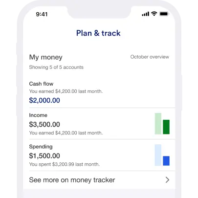 Try the U.S. Bank mobile app before you download