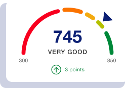 Free credit score view